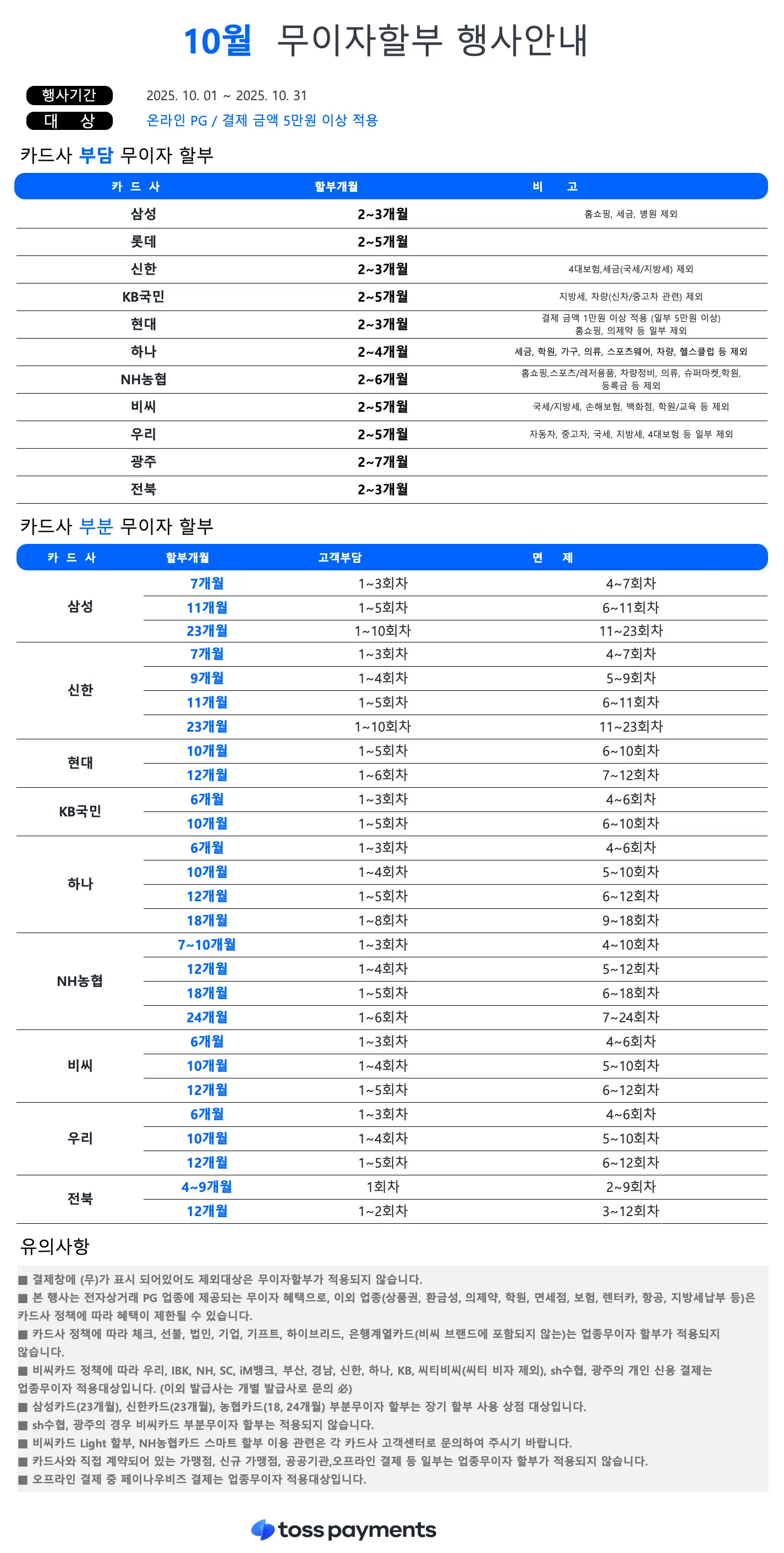 이달의 무이자 할부 안내