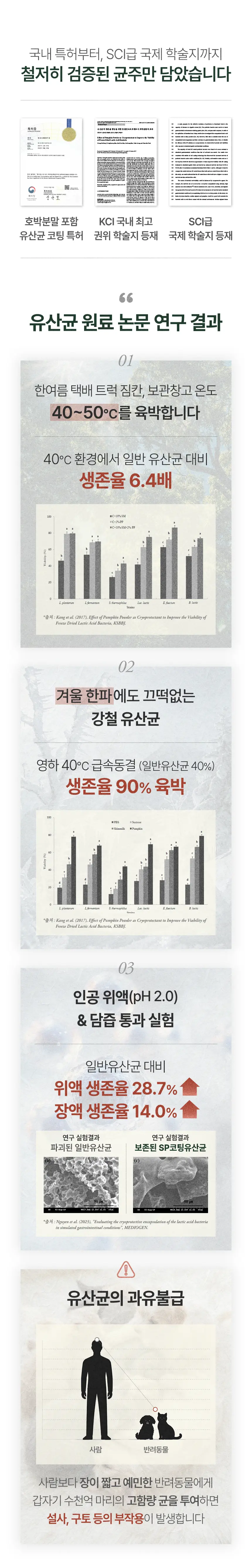 cellbipet.com/올인원-for-dog 상세 이미지 13