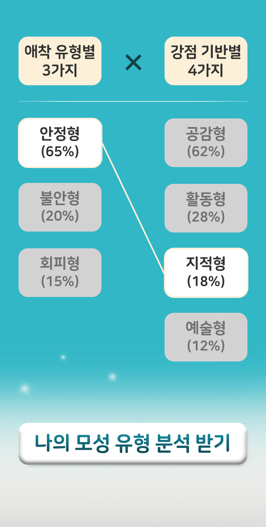 gissenstudio.com/포트폴리오02 상세 이미지 14