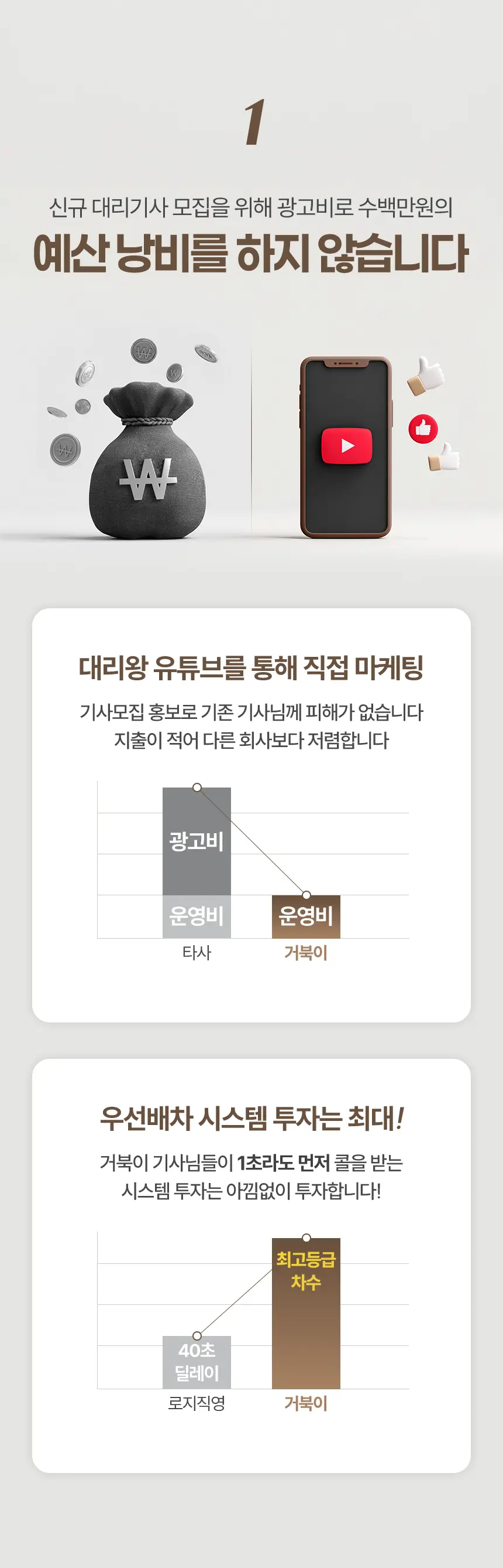 geobugidrive.com/기사모집 상세 이미지 13