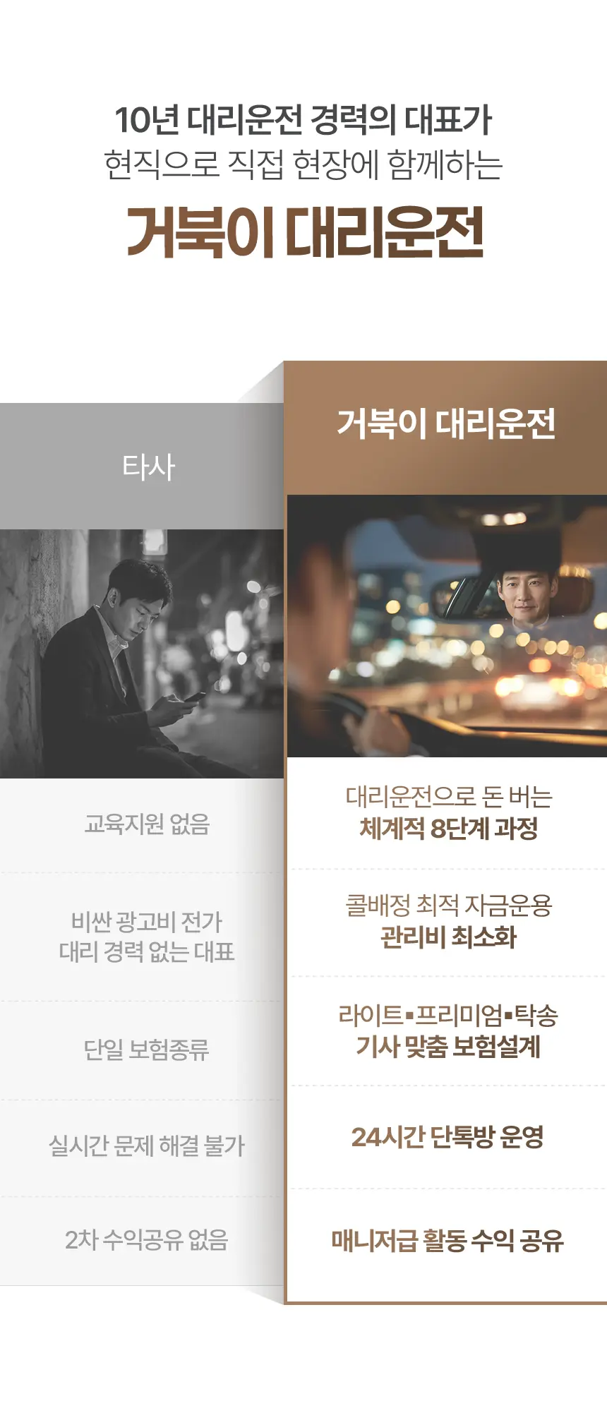 geobugidrive.com/기사모집 상세 이미지 16