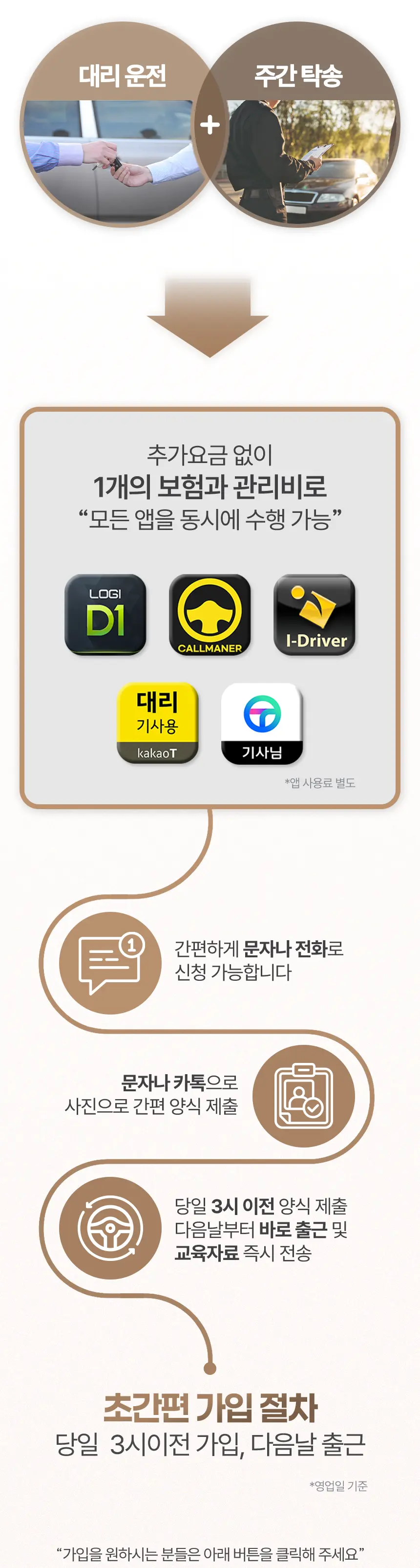 geobugidrive.com/기사모집 상세 이미지 17